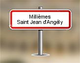 Millièmes à