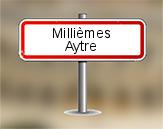 Millièmes à Aytré