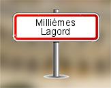 Millièmes à Lagord