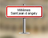 Millièmes à Saint Jean d'Angély