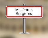 Millièmes à Surgères