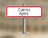 Loi Carrez à Aytré