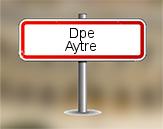 DPE à Aytré