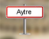 Diagnostiqueur immobilier Aytré